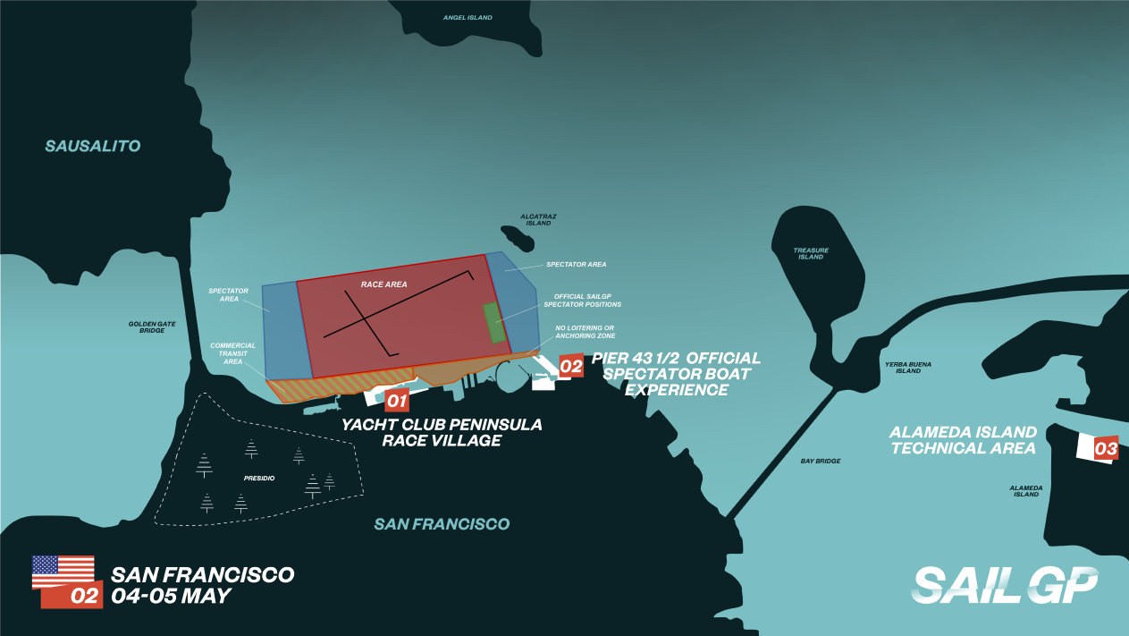 Marine Industry News