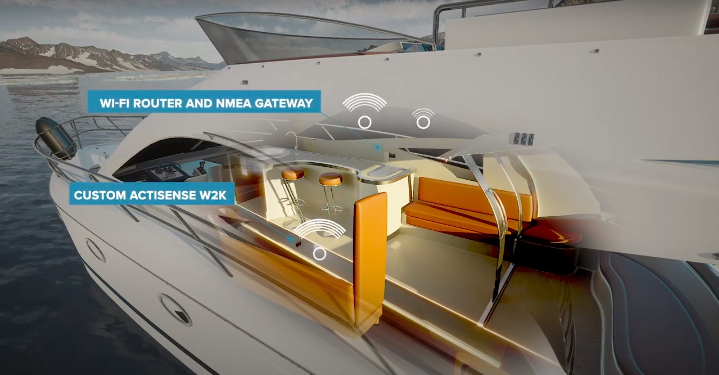 Marine Industry News