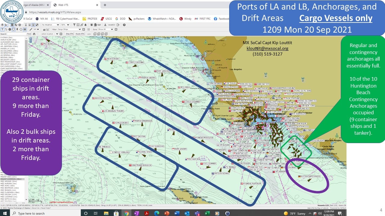 California coast turns into shipping 'car park' as ports still full