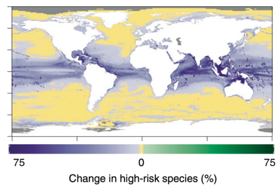 Map showing the change in high-climate-risk species between SSP5-8.5 and SSP1.2-6. Purple shading indicates a decline in risk.