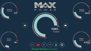 Max Power Eco Proportional Thrusters