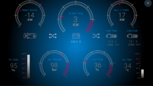 A display of dials and controls