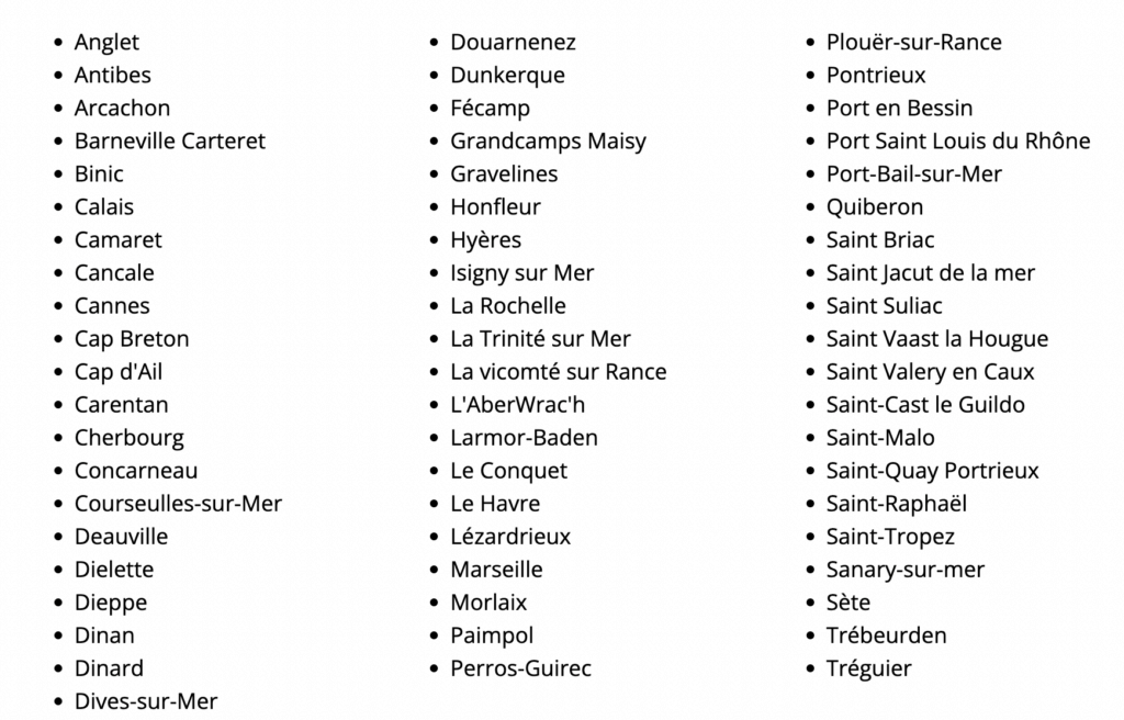 List of French port names