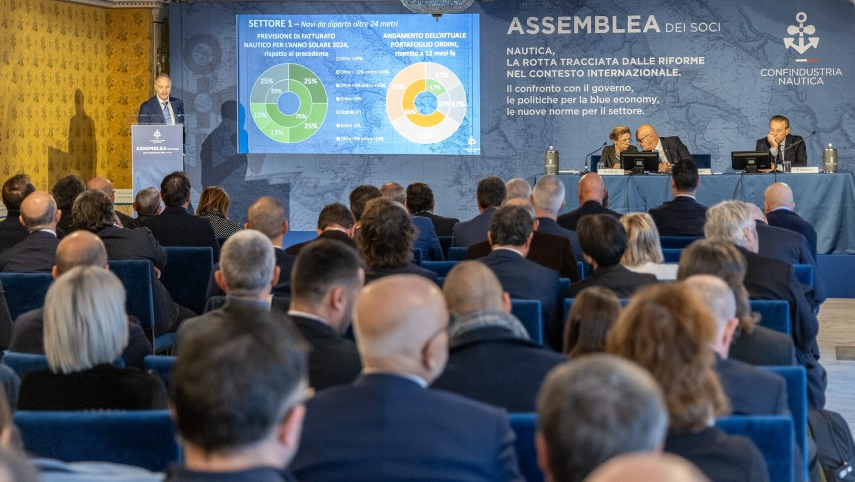 Marine Industry News