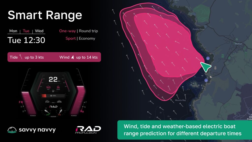 Savvy Navvy and RAD Propulsion display screen on  an MFD