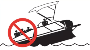 Diagram showing danger of overloading front of Sea-Doo Switch as product recalled issued by BRP after accidents where Switchs' flipped