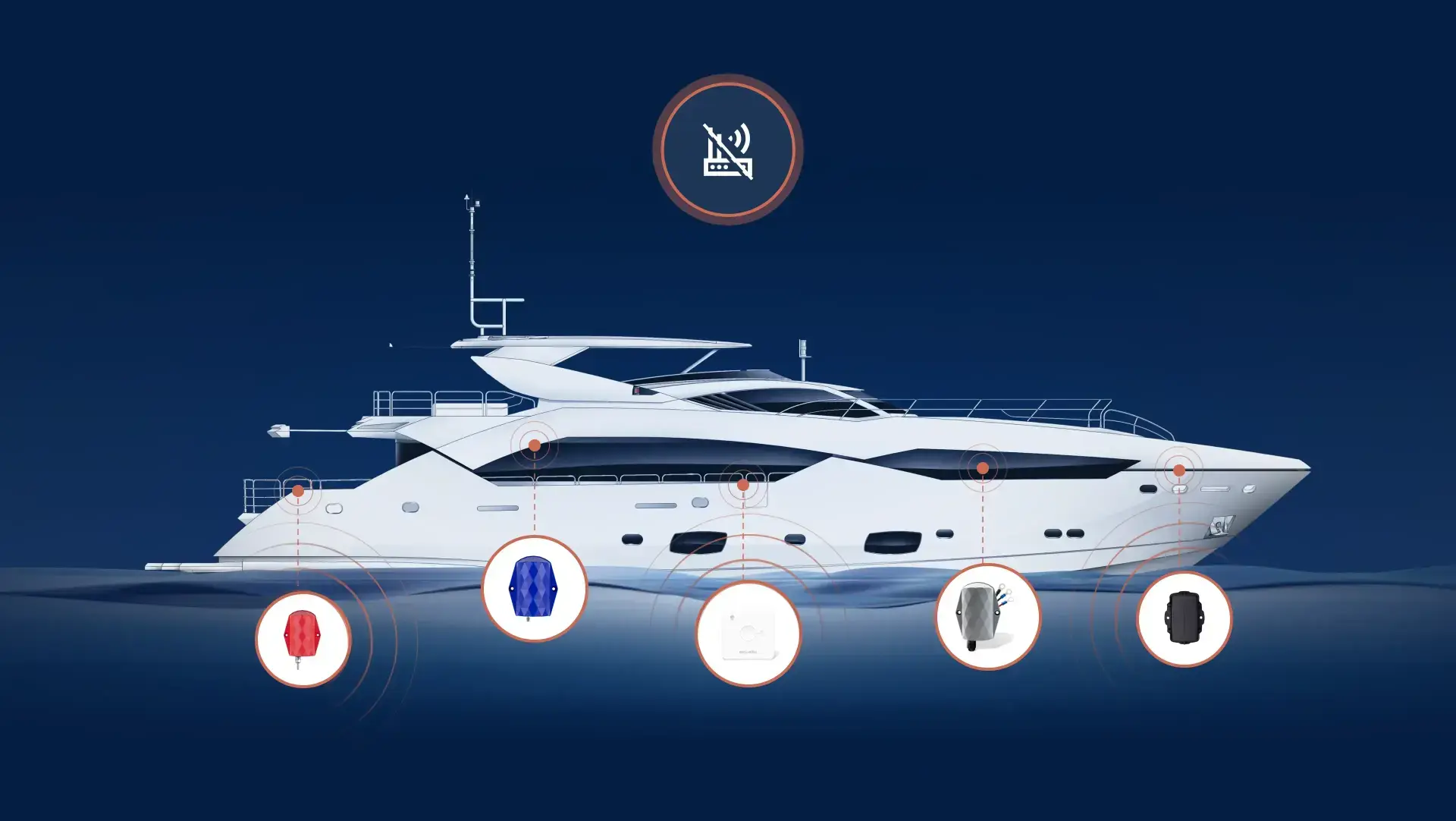 a render of white motor yacht with new safety system labelled