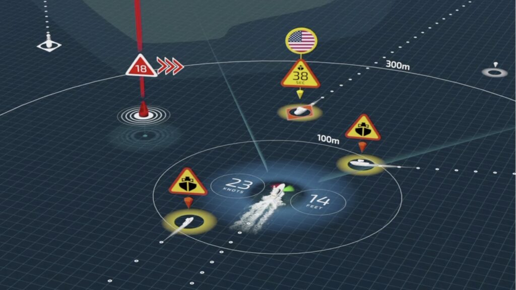 Digital image of Lookout 3.0 navigation product