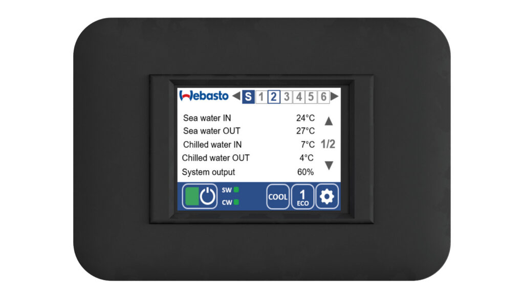 MyTouch Control Unit