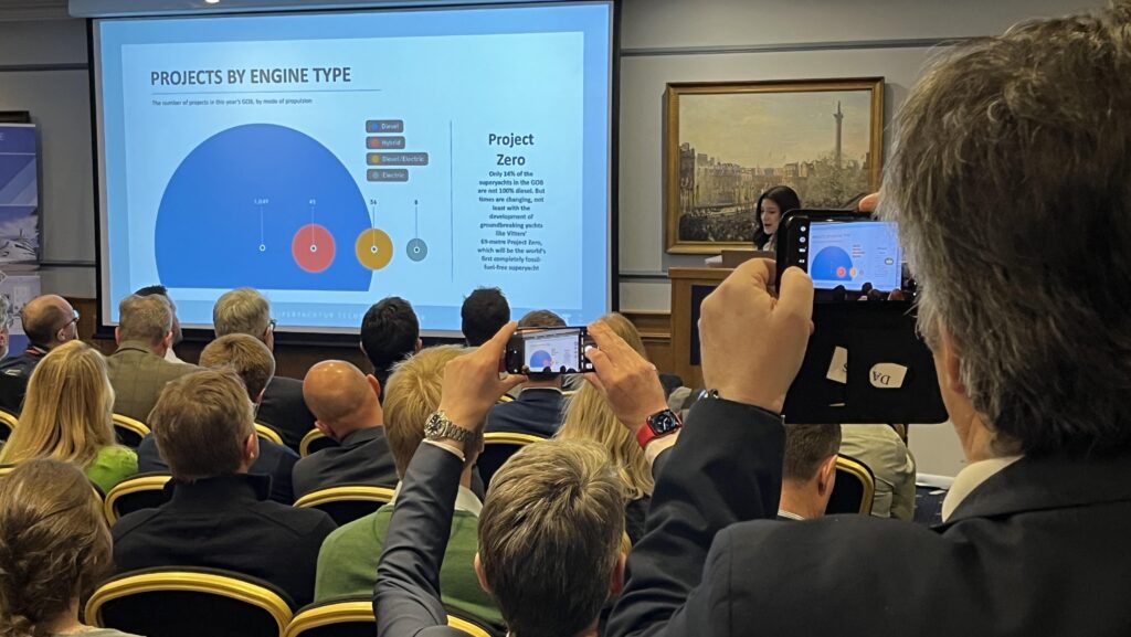 backs of heads of people at seminar looking at screen - some take photographs with their mobile phones